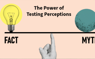 The Power of Testing Perceptions